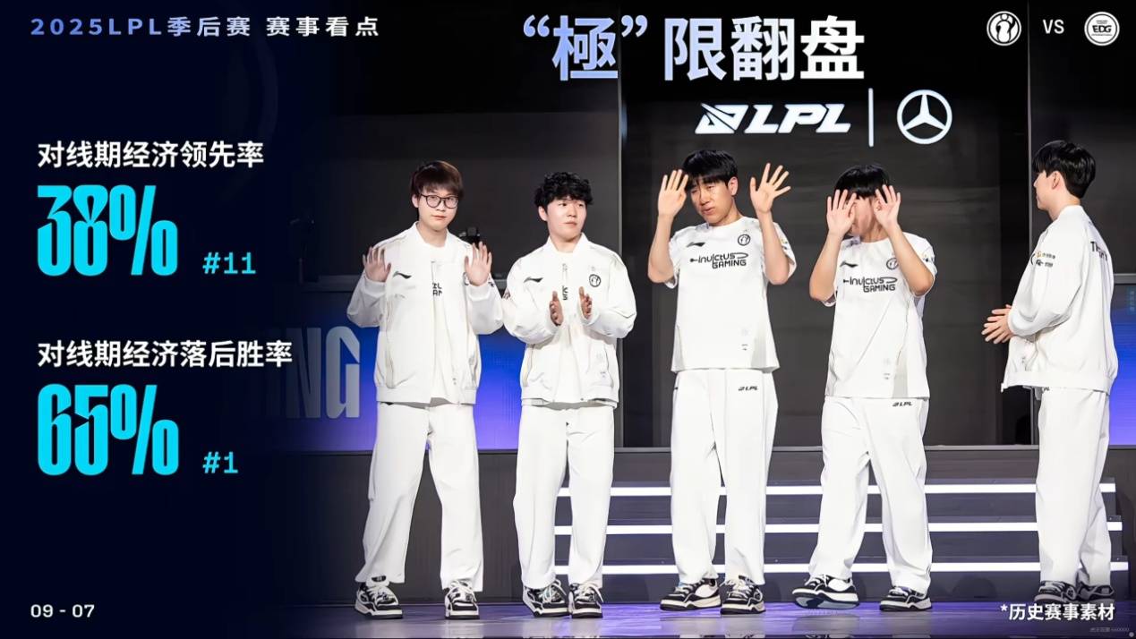 关于IG翻盘EDG,Scout团战一打五顶尖较量全球总决赛,强势挺进下一轮的信息 关于IG翻盘EDG,Scout团战一打五顶尖较量全球总决赛,强势挺进下一轮的信息