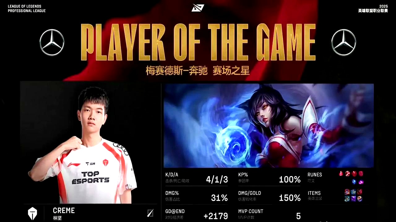 包含BDS碾压TL,Xiaohu惊艳世界的词条 包含BDS碾压TL,Xiaohu惊艳世界的词条